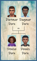 ansehen 1 Familie Dorn